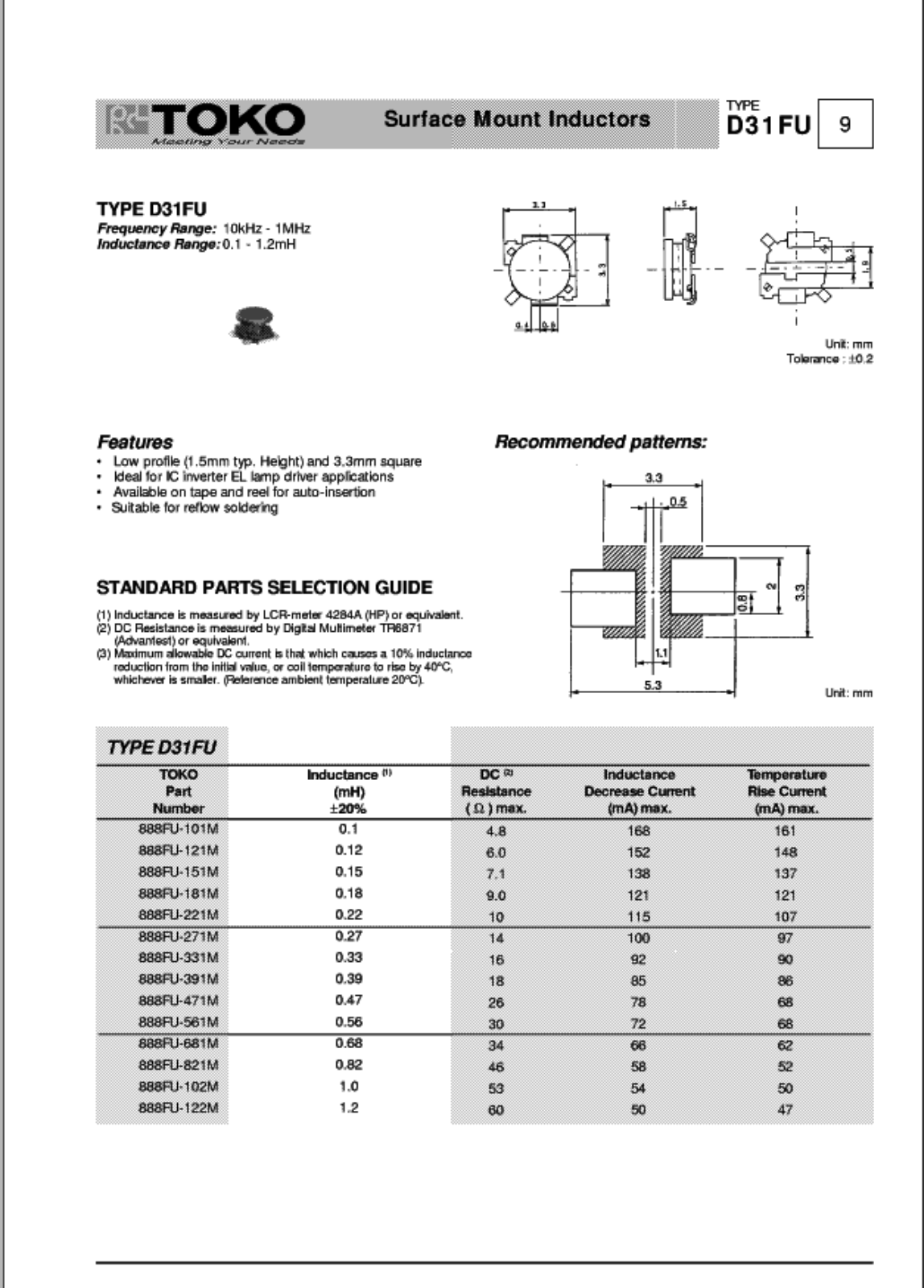 TOKO D31FU User Manual