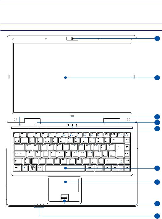 Asus X82Q, F80Q, X82CR, X82L, X82S QUICK START GUIDE