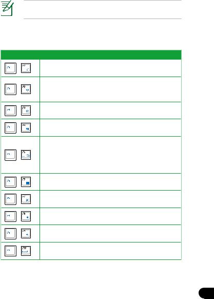 Asus EEE PC T91 User Manual