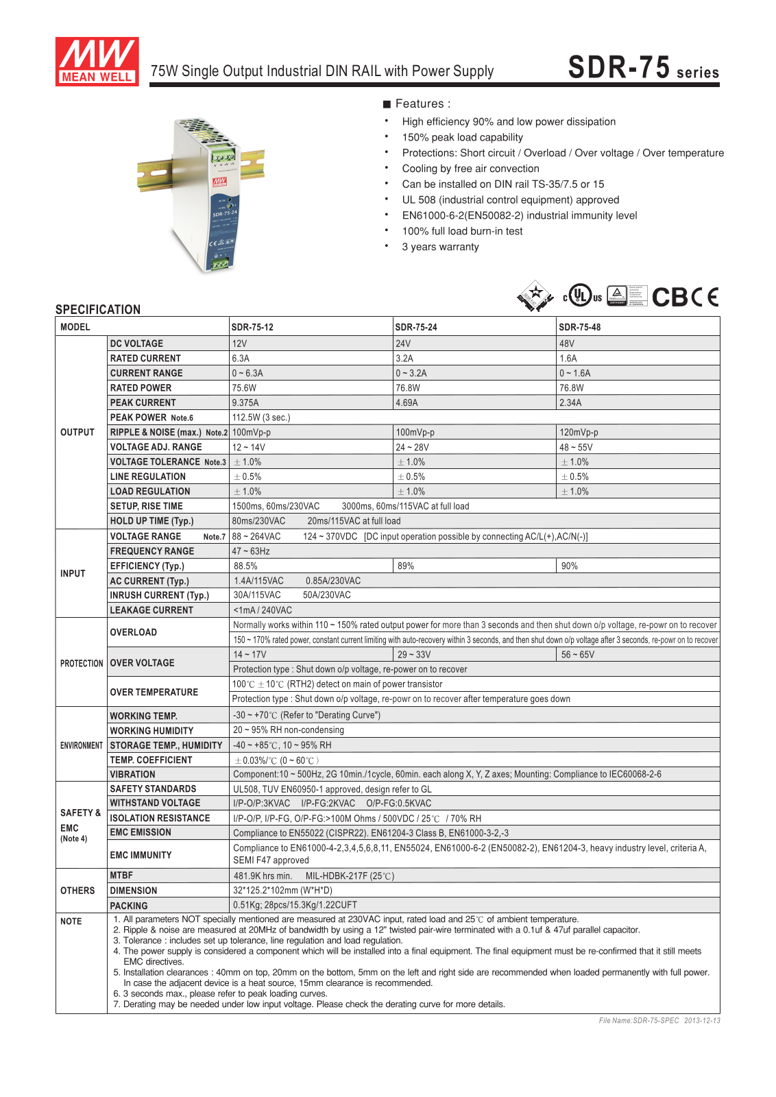 MEANWELL MW SDR-75-12 Datasheet - ManualMachine.com