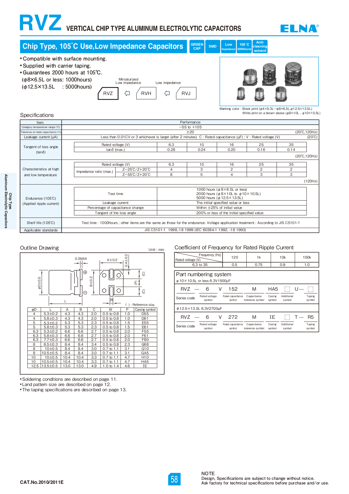 Datasheet Elna [smd] RVZ Series Datasheet - ManualMachine.com