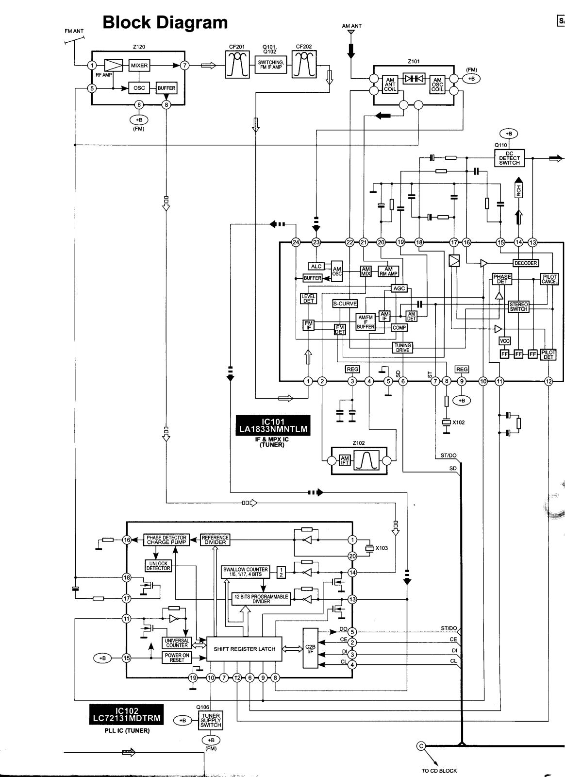 Panasonic SAPM-17 Schematic