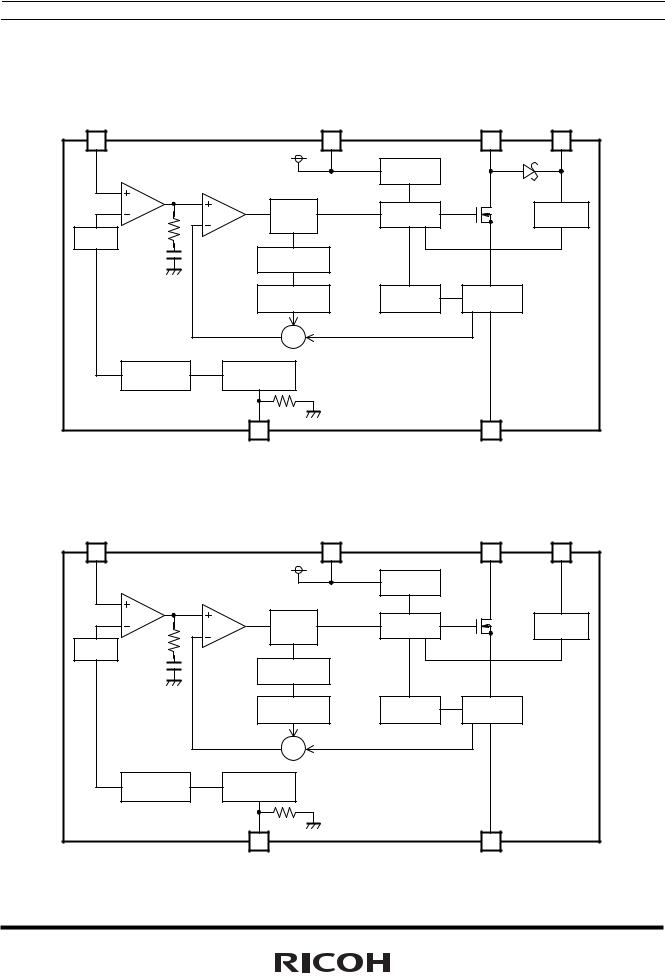 RICOH R1218x Technical data