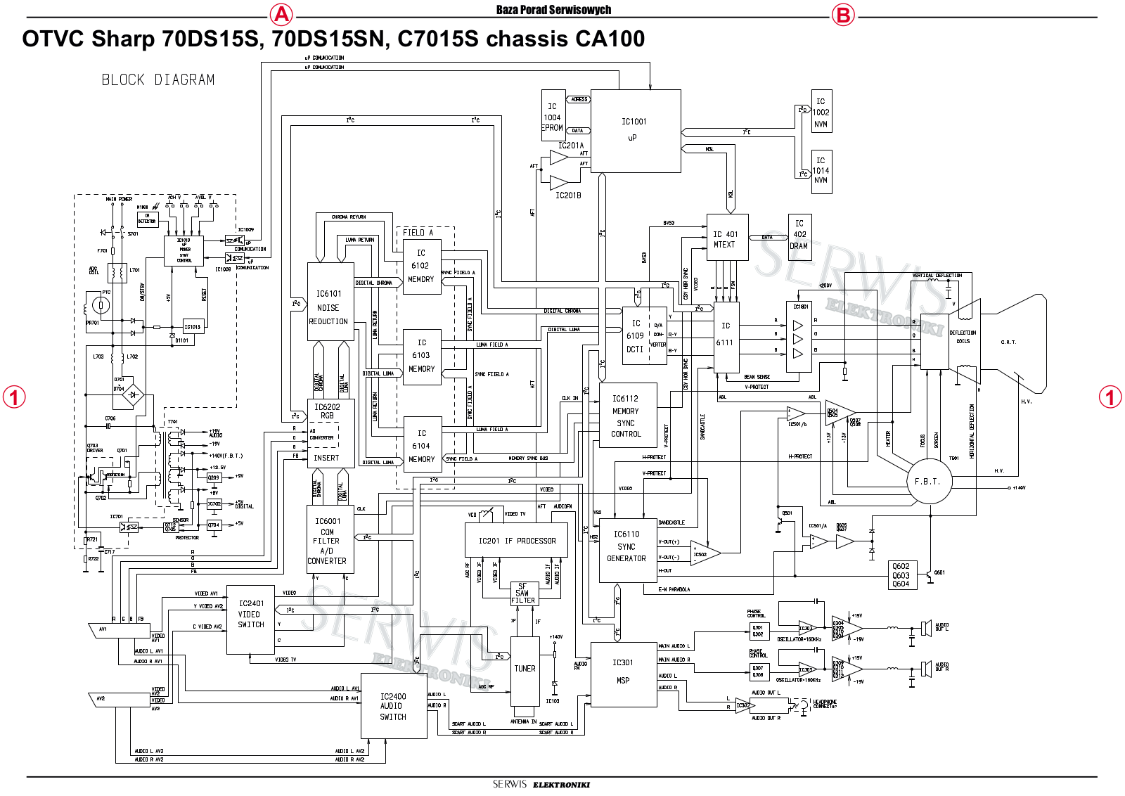 Sharp CA100 Service Manual