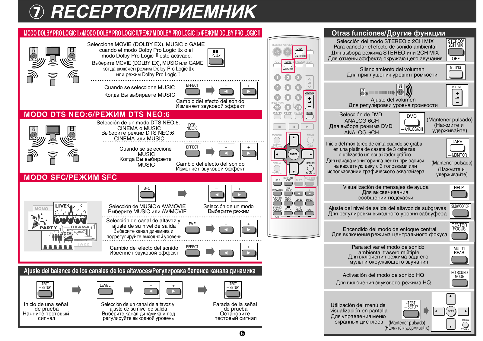 Panasonic EUR7722X90 Instructions Manual