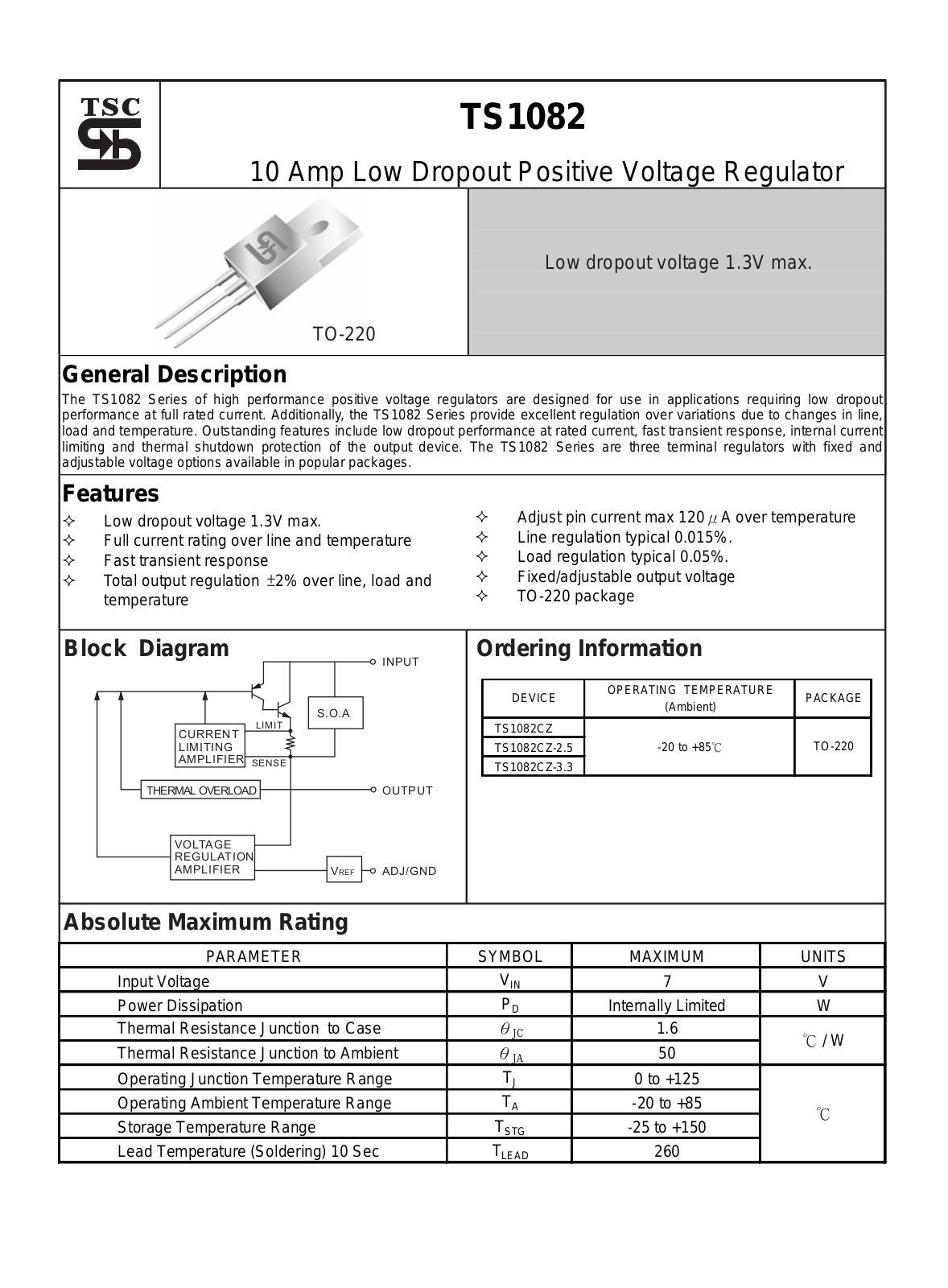 TSC TS1082 Technical data