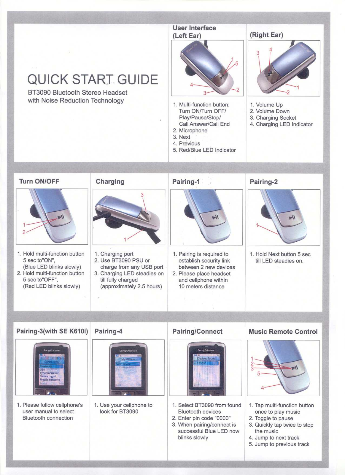 Tecom Co BT3090 User Manual