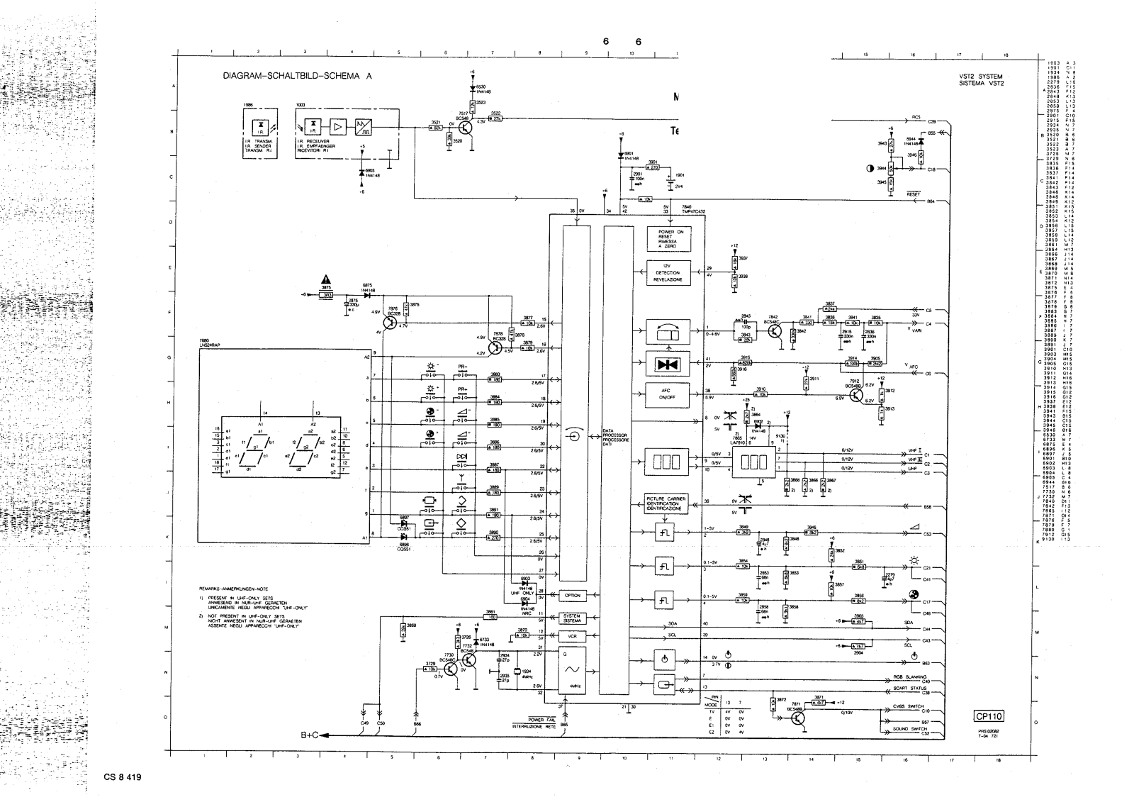 Philips CP-110 Schematic