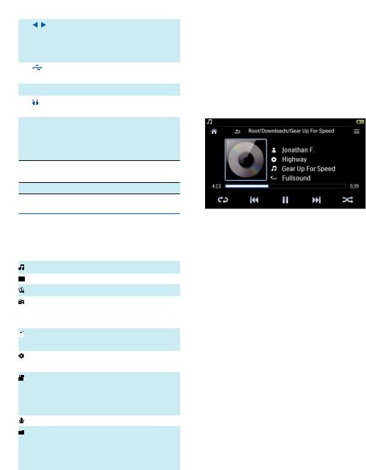 Philips SA4TP404 User Manual