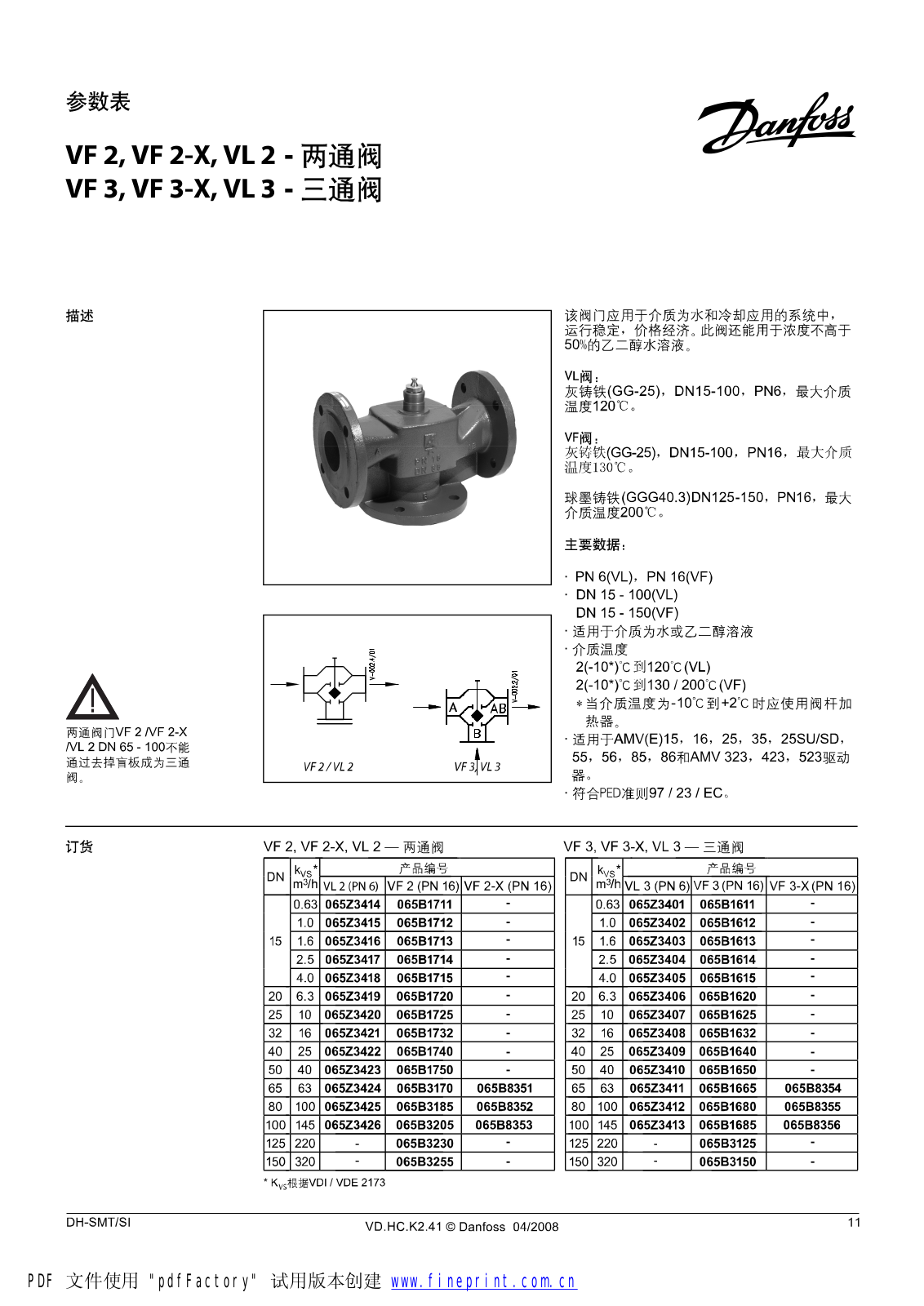 Danfoss VF-2, VF-2-X, VL-2, VL-3, VF-3 Data sheet