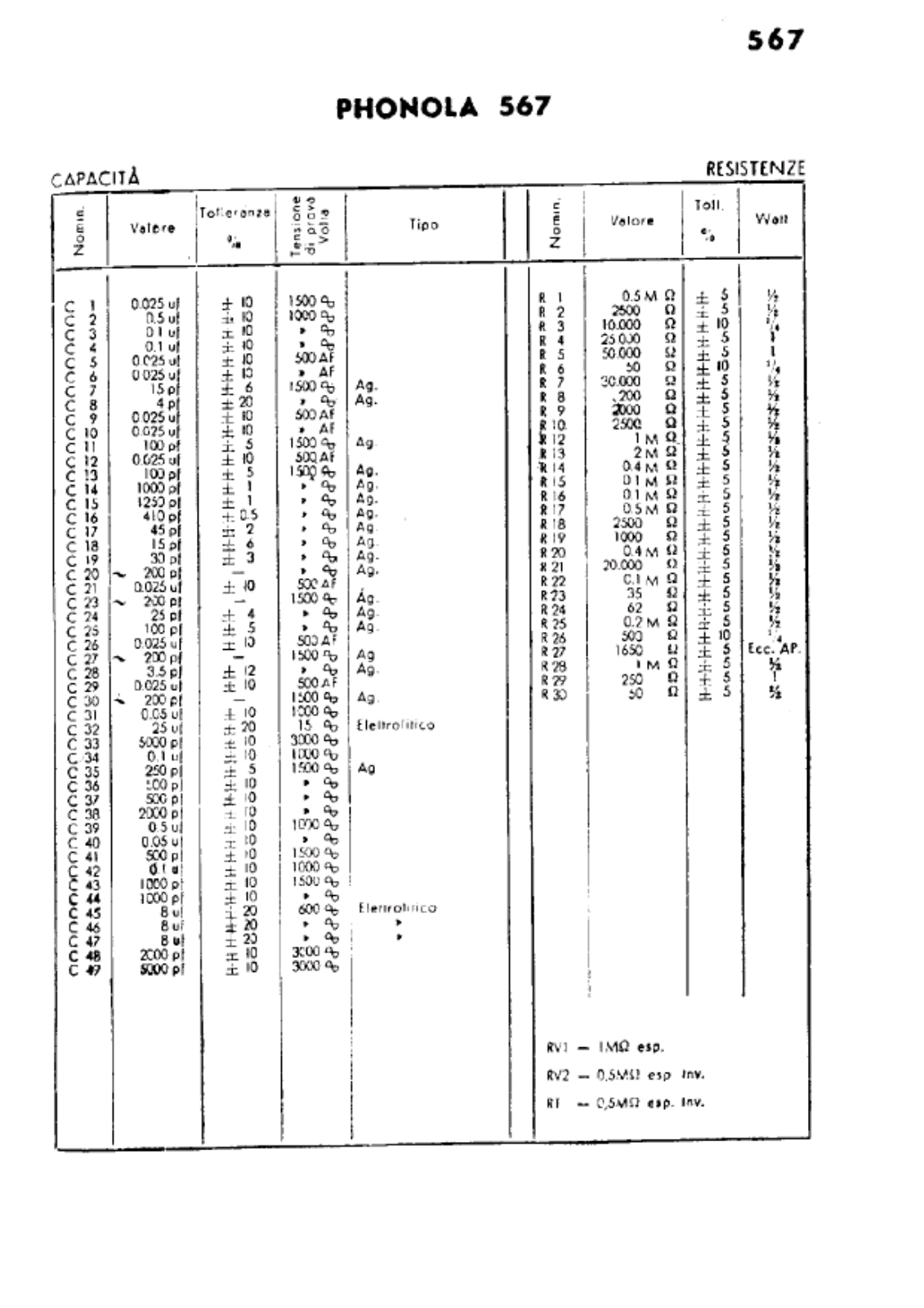 Phonola 567 components - ManualMachine.com