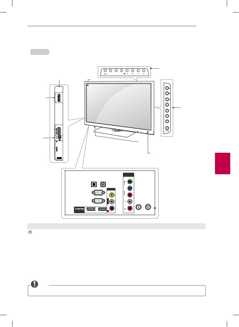 LG 32LK330-DH, 42LK450-DA User manual