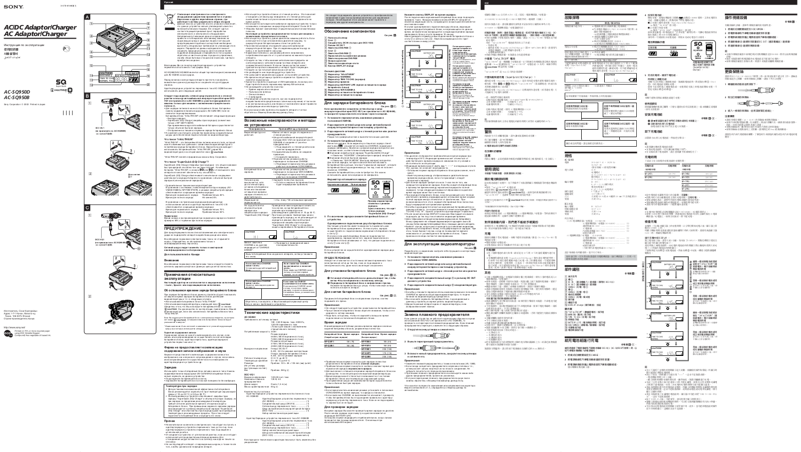 Sony AC-SQ950D User Manual