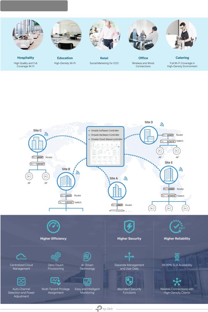 TP-Link EAP660 HD, EAP620 HD, EAP245, EAP225, EAP115 Product Overview