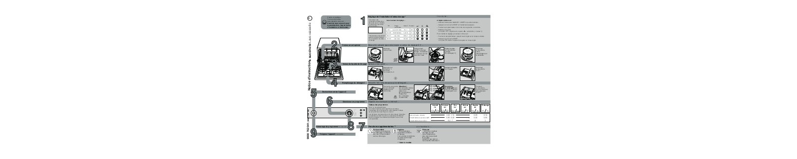 Bosch SKS51E12EU, SKS51E01EU, SKS51E16EU, SKS51E26EU, SKS51E28EU Quick start guide