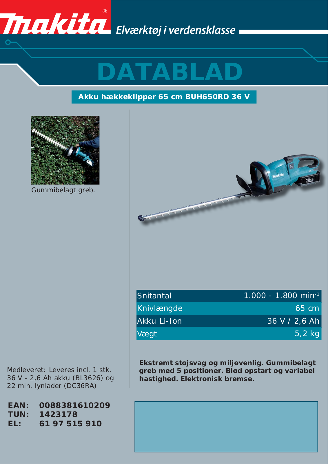 Makita BUH650RD DATASHEET