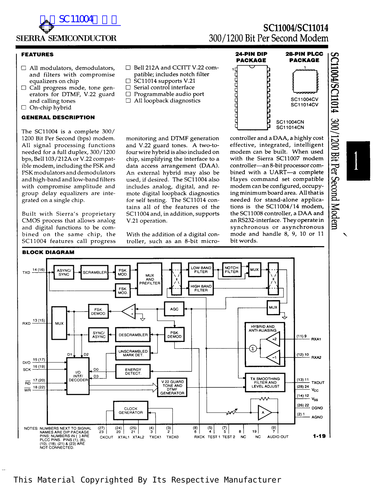 SIERRA SEMICONDUCTOR SC11004, SC11014 Technical data