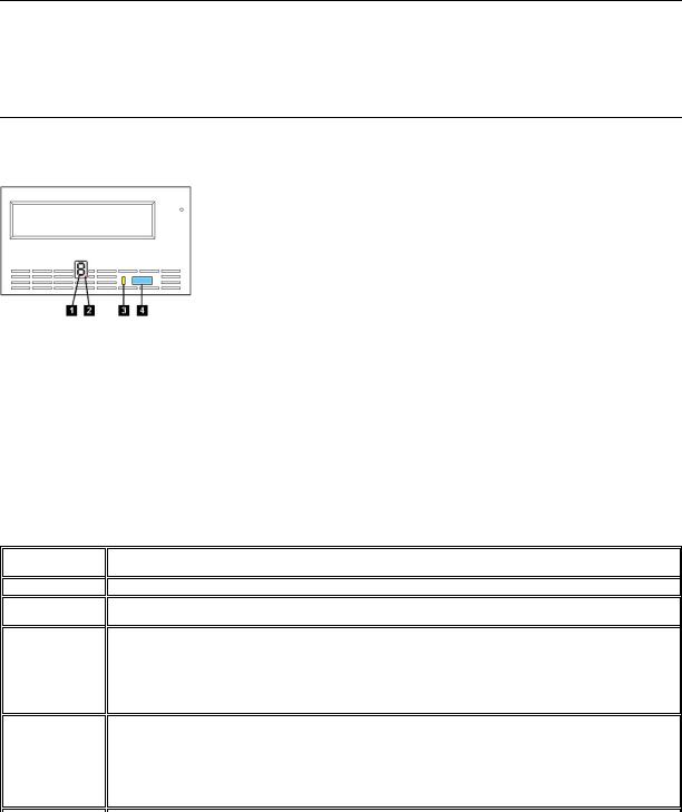 Dell PowerVault 110T LTO2 User Manual