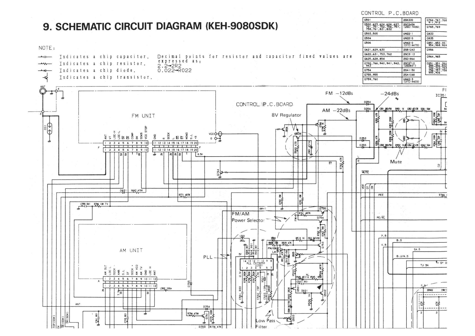 Pioneer KEH-9080-SDK Schematic