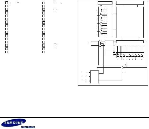 Samsung K6T4008C1C-GL70, K6T4008C1C-GL55, K6T4008C1C-GF70, K6T4008C1C-GF55, K6T4008C1C-GB70 Datasheet