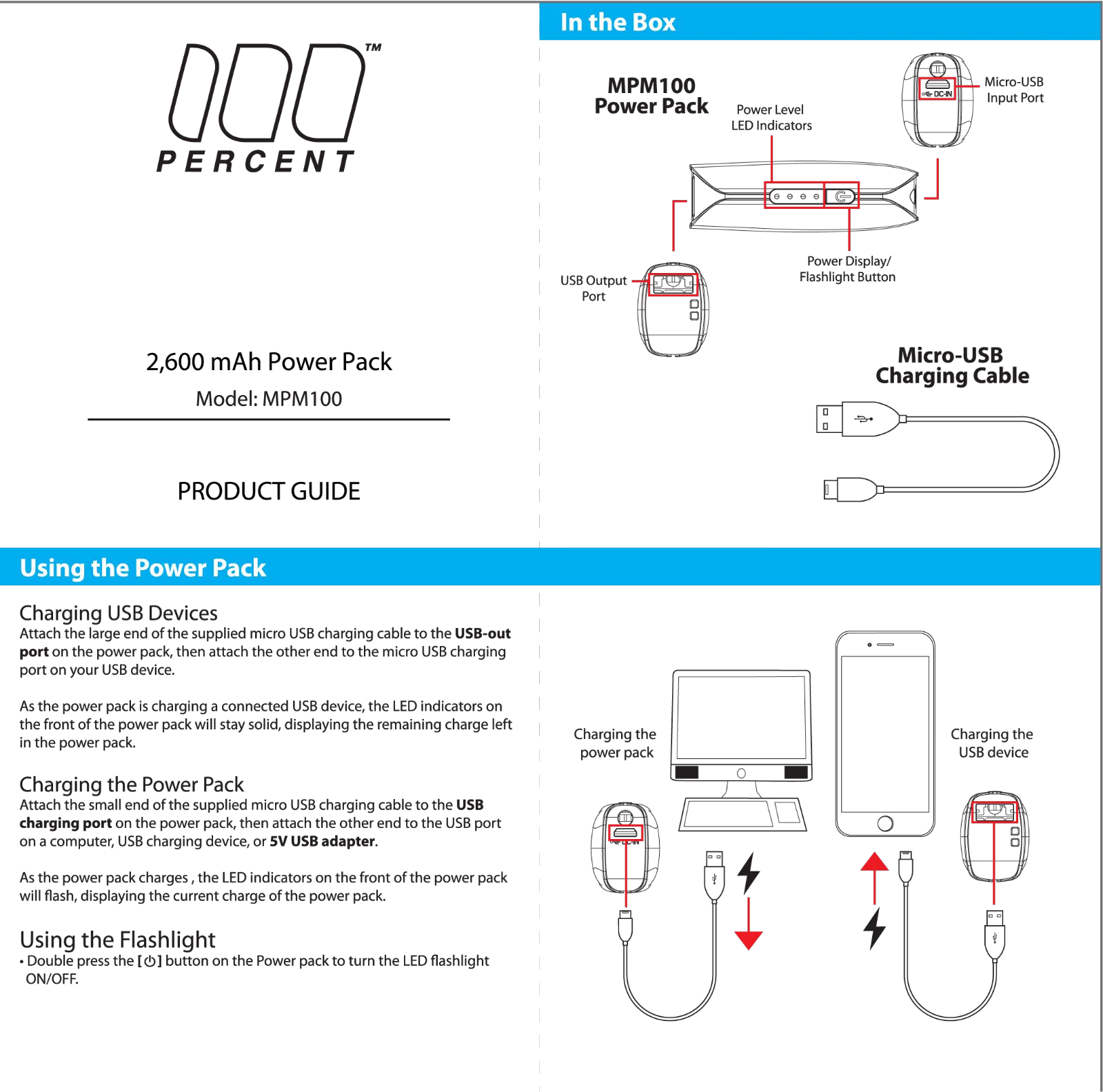 100 Percent MPM100 User Manual