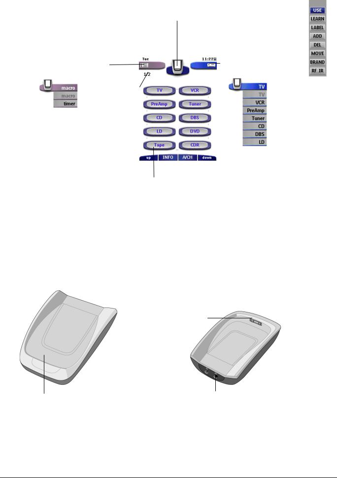 PHILIPS PRONTOPRO, SBC-RU970 User Manual