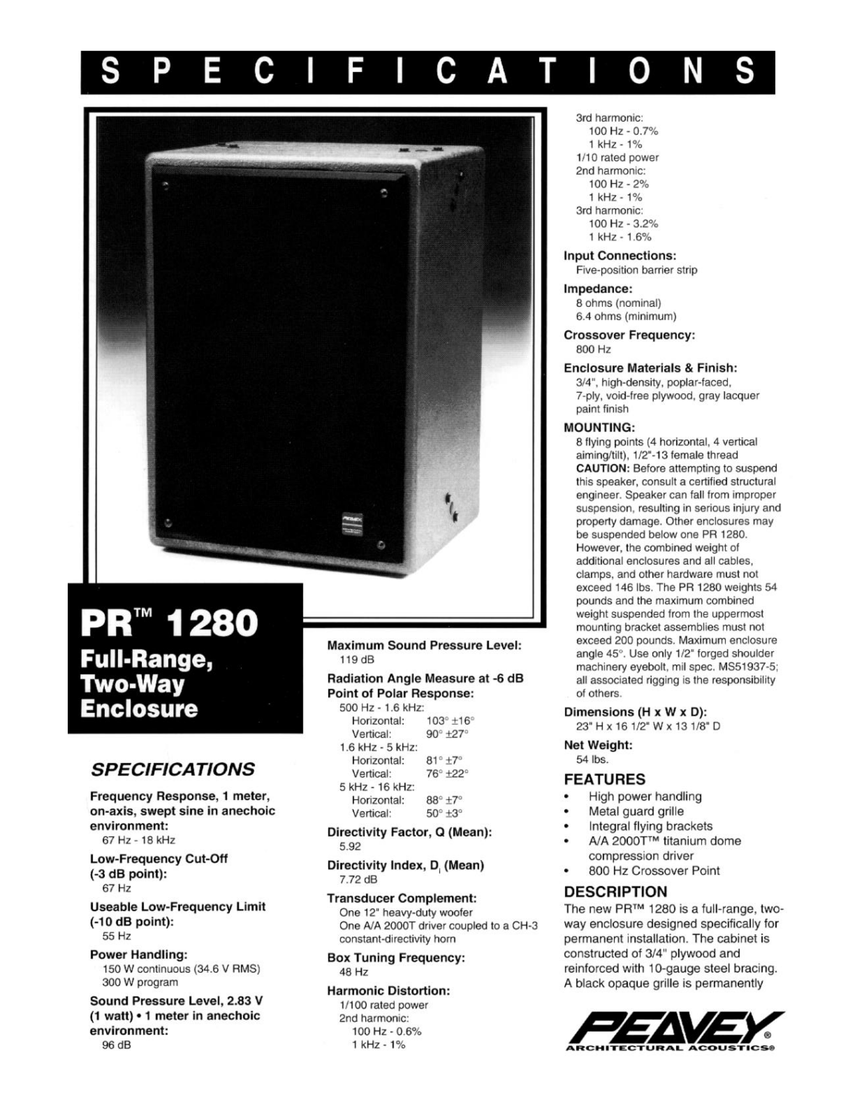 Peavey PR 1280 DATASHEET