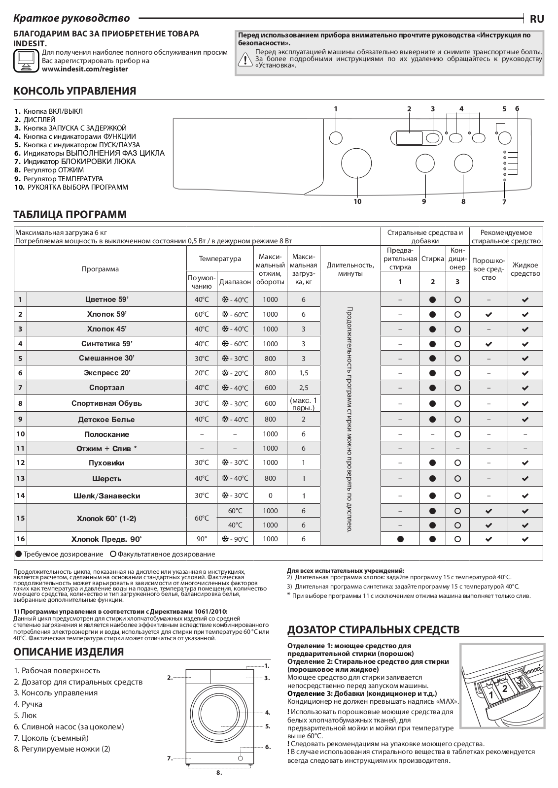 Indesit MSD 615 User Manual