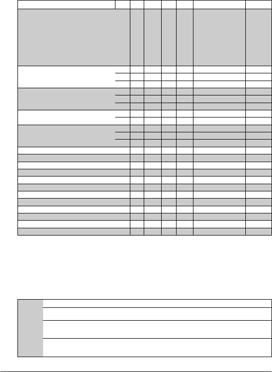 Beko WTE 12745 X0MSTD User manual