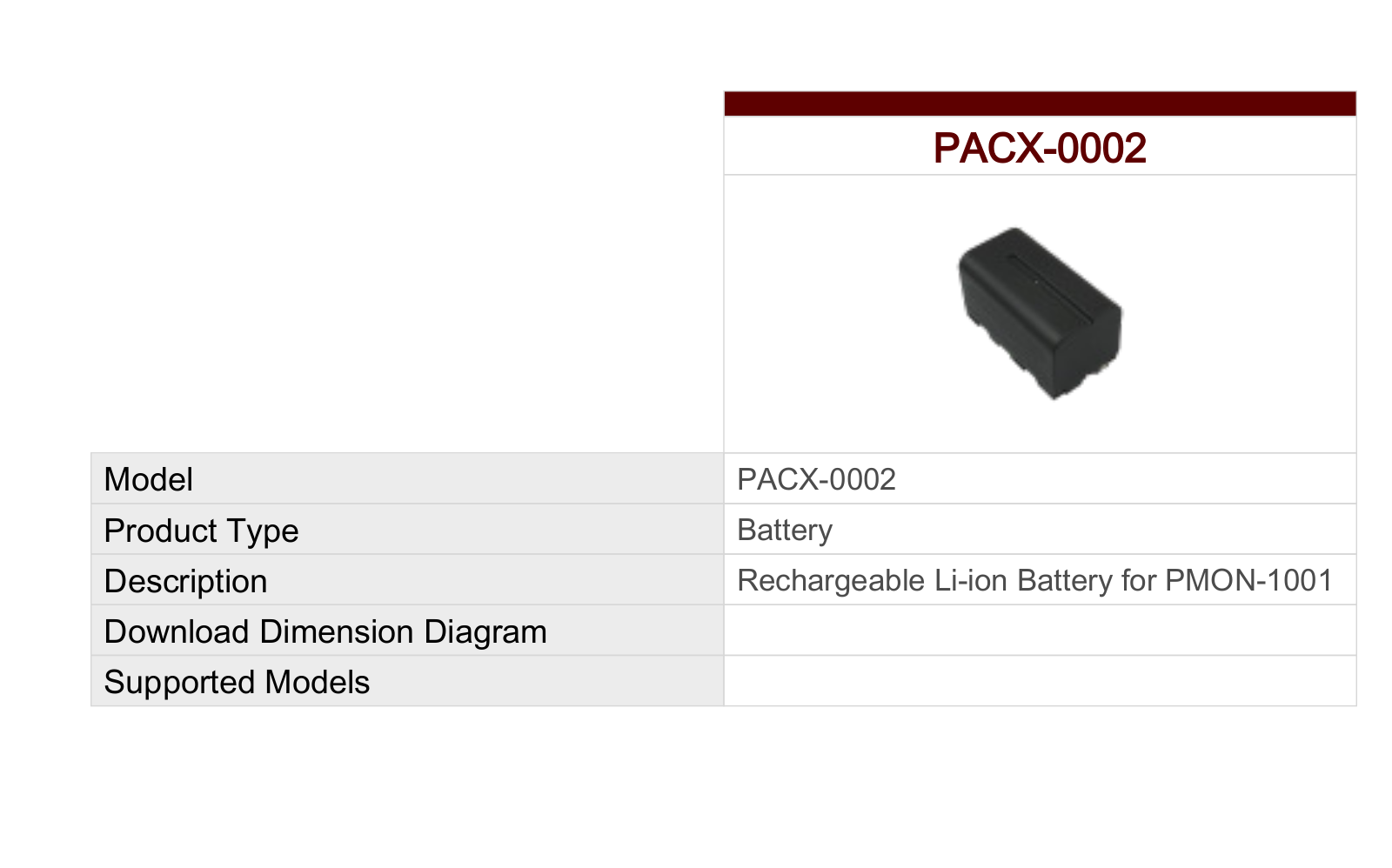 ACTi PACX-0002 Specsheet