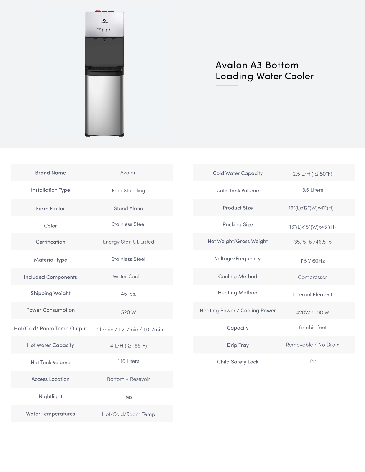 Avalon A3BLK Specifications