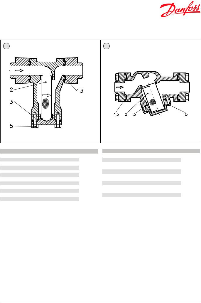 Danfoss FA Data sheet