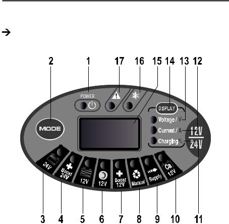 VOLTCRAFT VC 12/24V / 25/12.5A Operation Manual