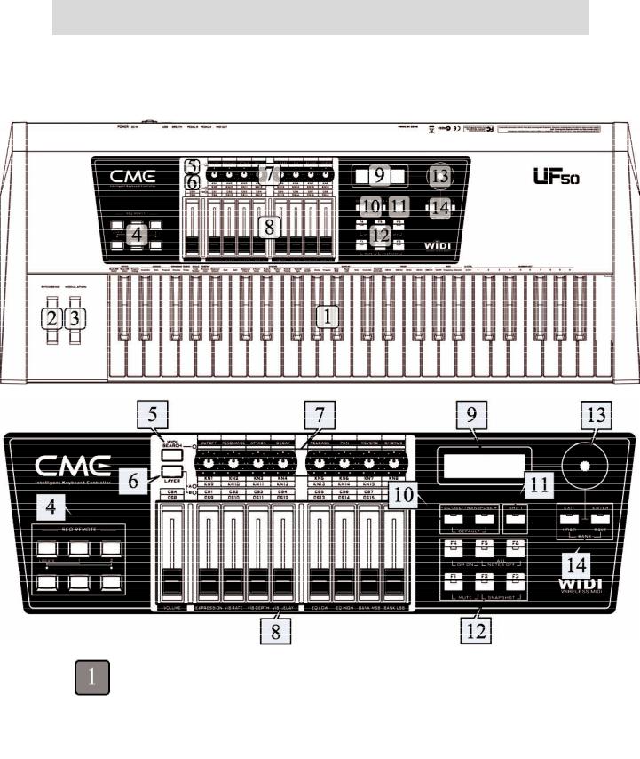 Cme UF50, UF60, UF70, UF80 User Manual