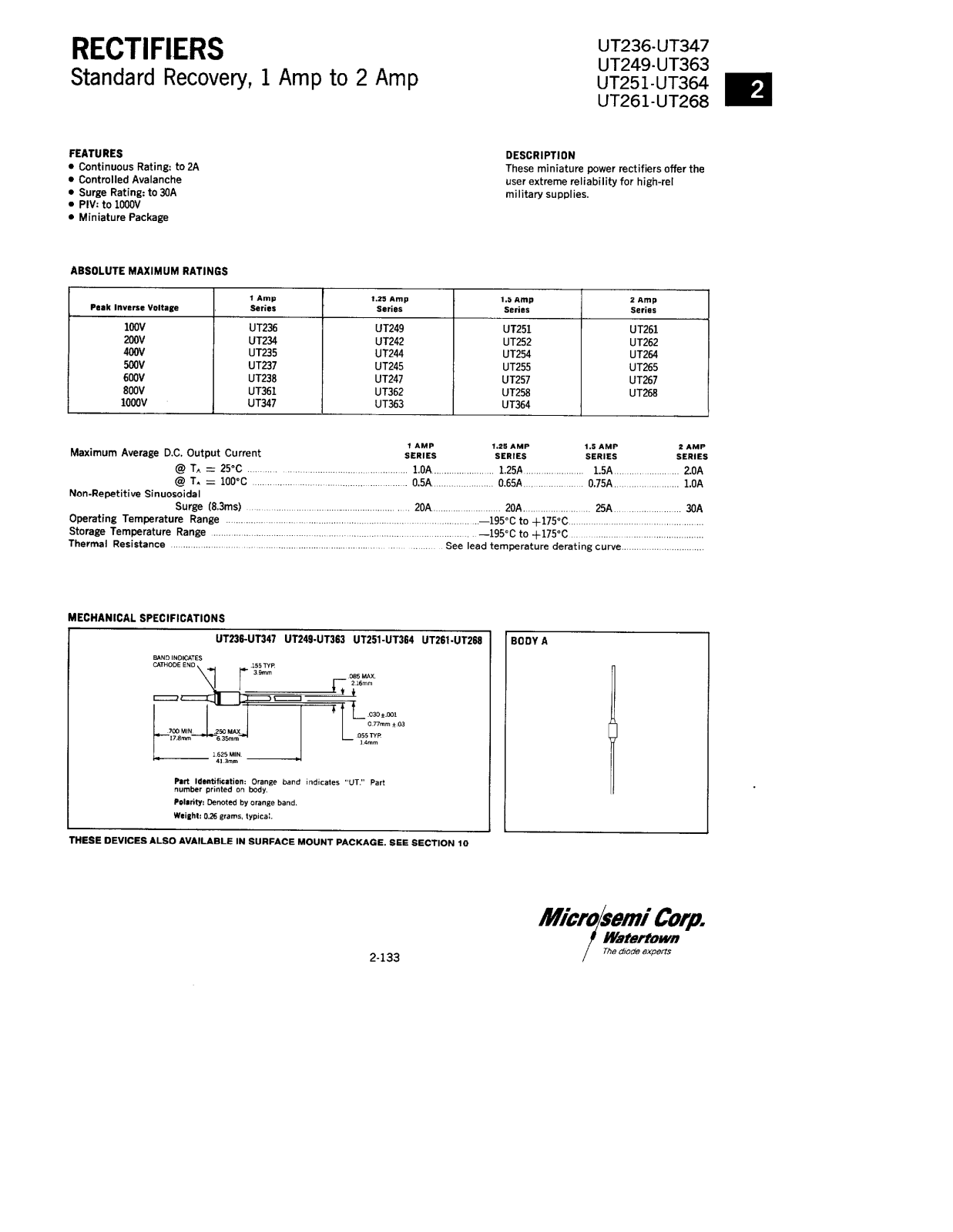 Microsemi UT262, UT264, UT261, UT258, UT257 Datasheet