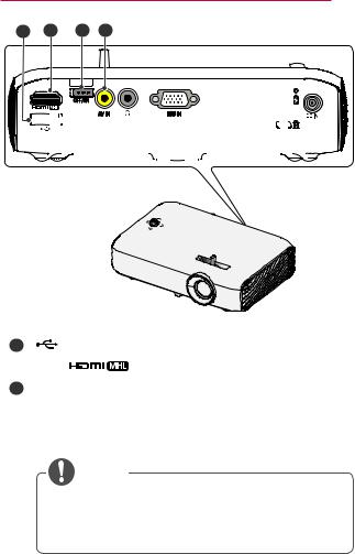 LG PH550G User Manual