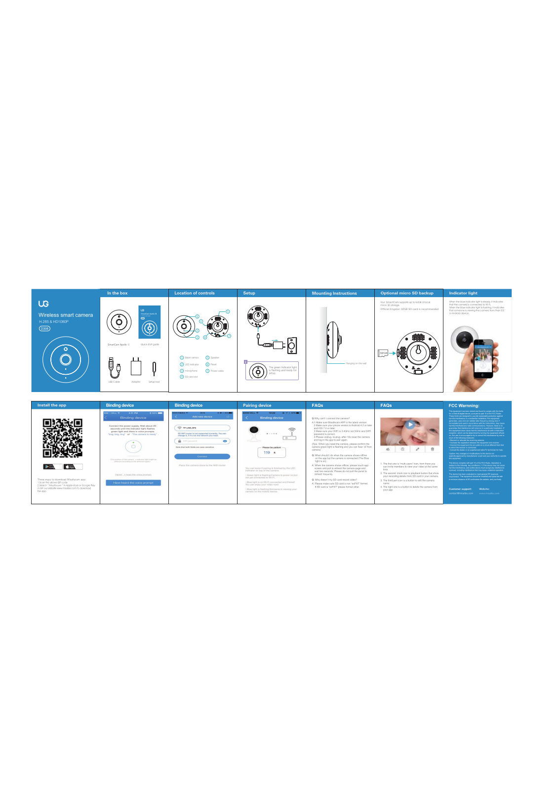 LANYA ELECTRONIC D308 User Manual