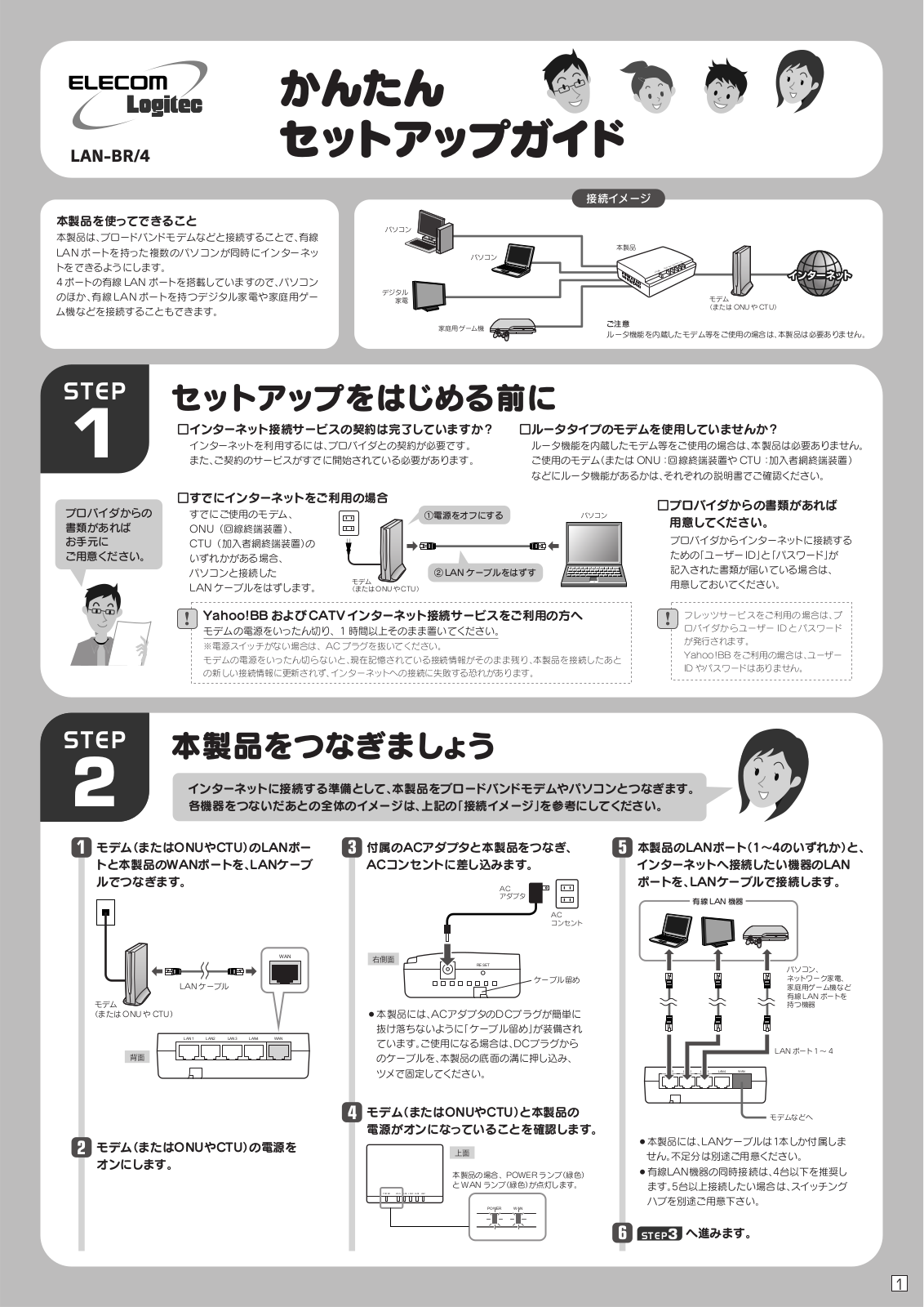 ELECOM Logitec LAN-BR/4 User guide