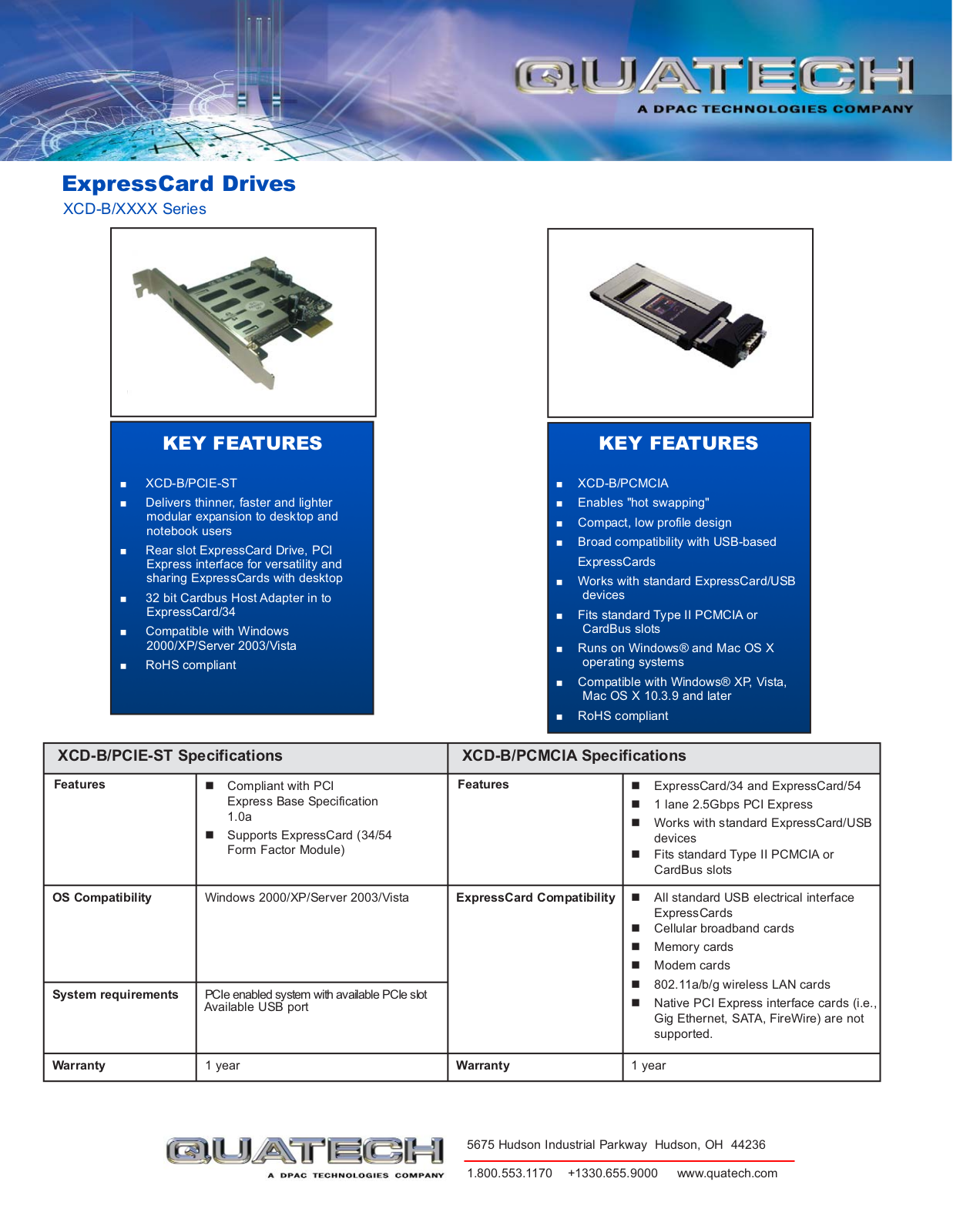 Quatech XCD-BXXXX User Manual