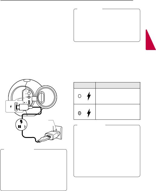 LG PL2W Owner’s Manual