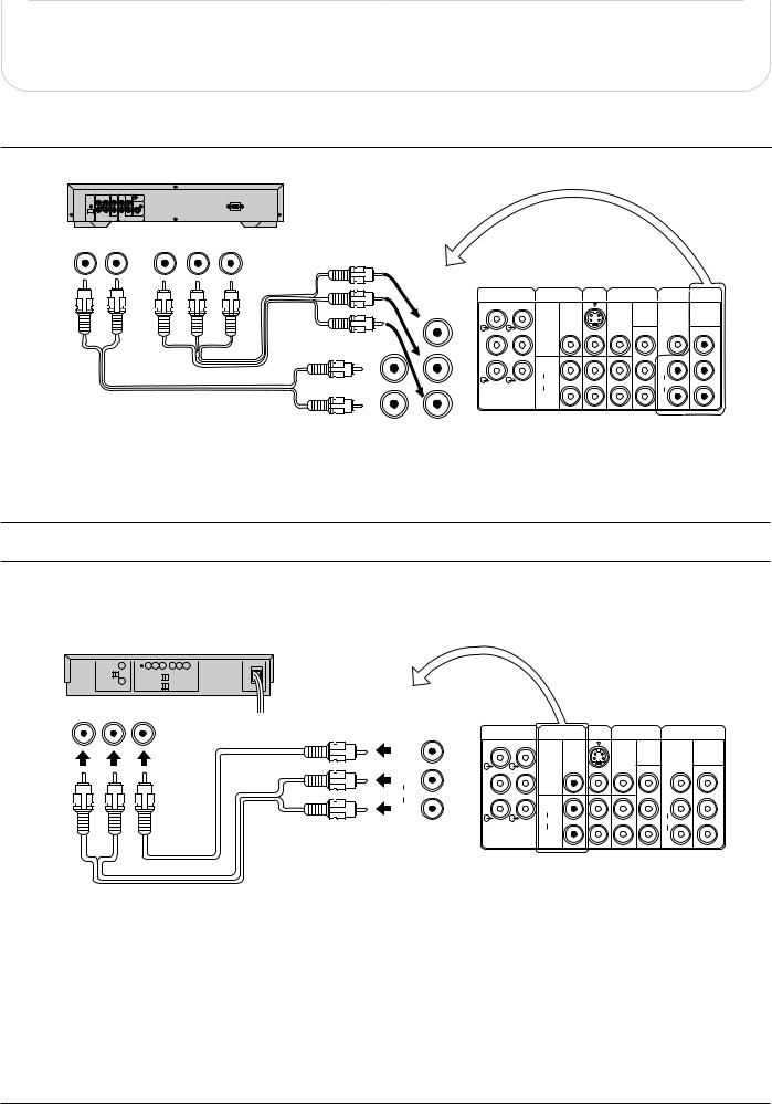 Panasonic TX-34P300X User Manual