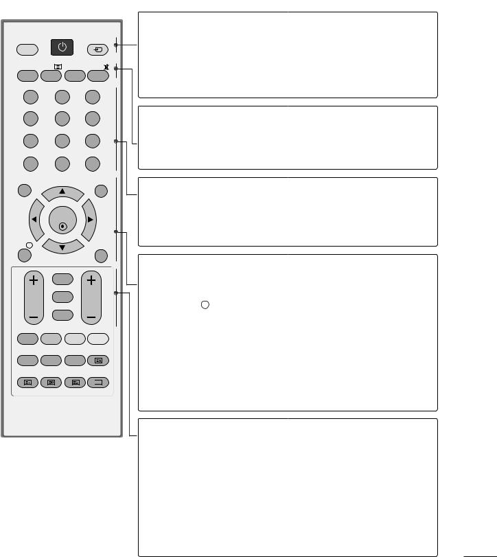 Lg M2094D, M1994D, M2294D user Manual