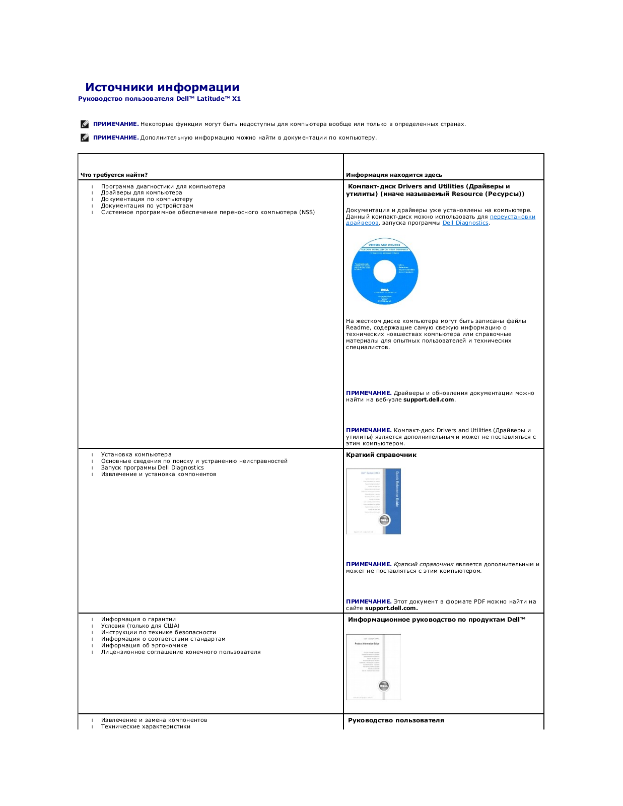 DELL Latitude X1 User Manual