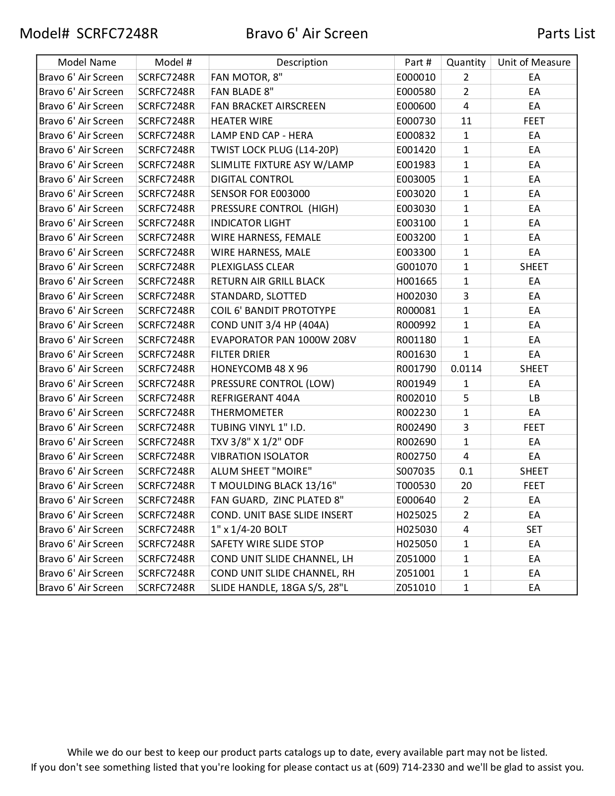 RPI Industries SCRFC7248R Parts List