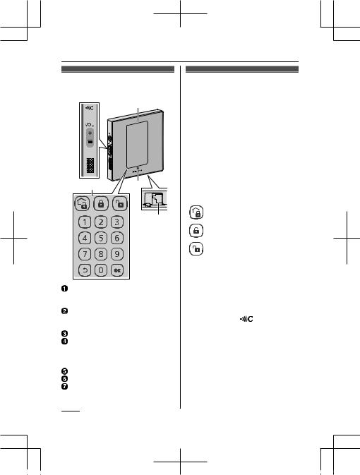 Panasonic KX-HNK101NE User Manual