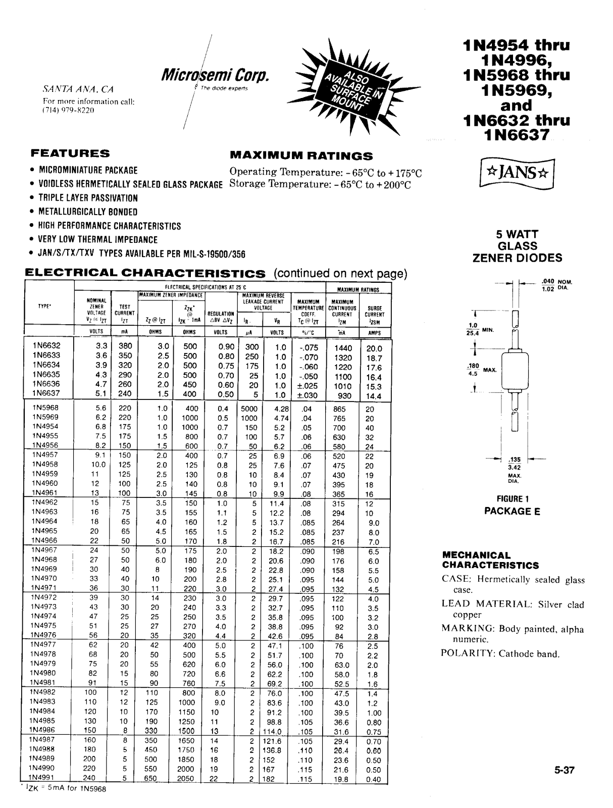 Microsemi Corporation 1N6634, 1N6633, 1N6632, 1N6637, 1N6636 Datasheet