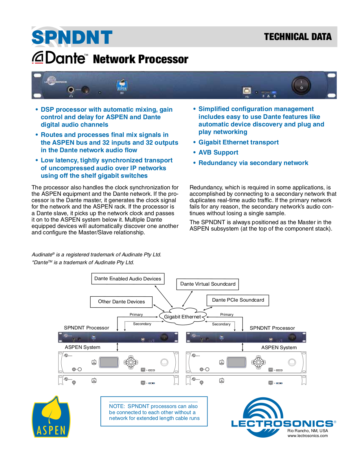 Lectrosonics SPNDNT Data Sheet