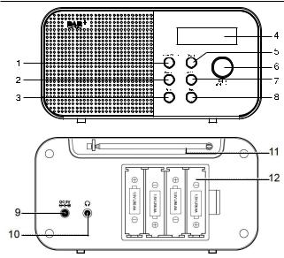 Renkforce 1611409 Operating Instructions