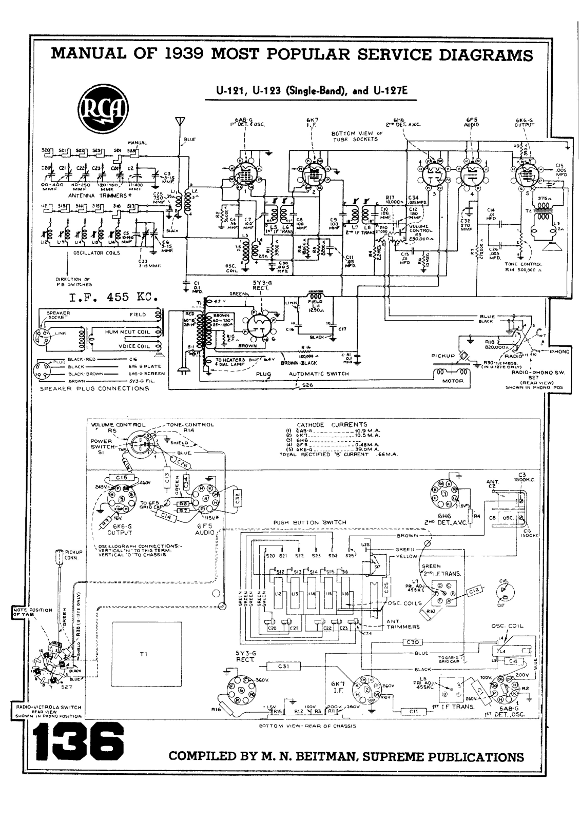 RCA Victor U127E Schematic - ManualMachine.com
