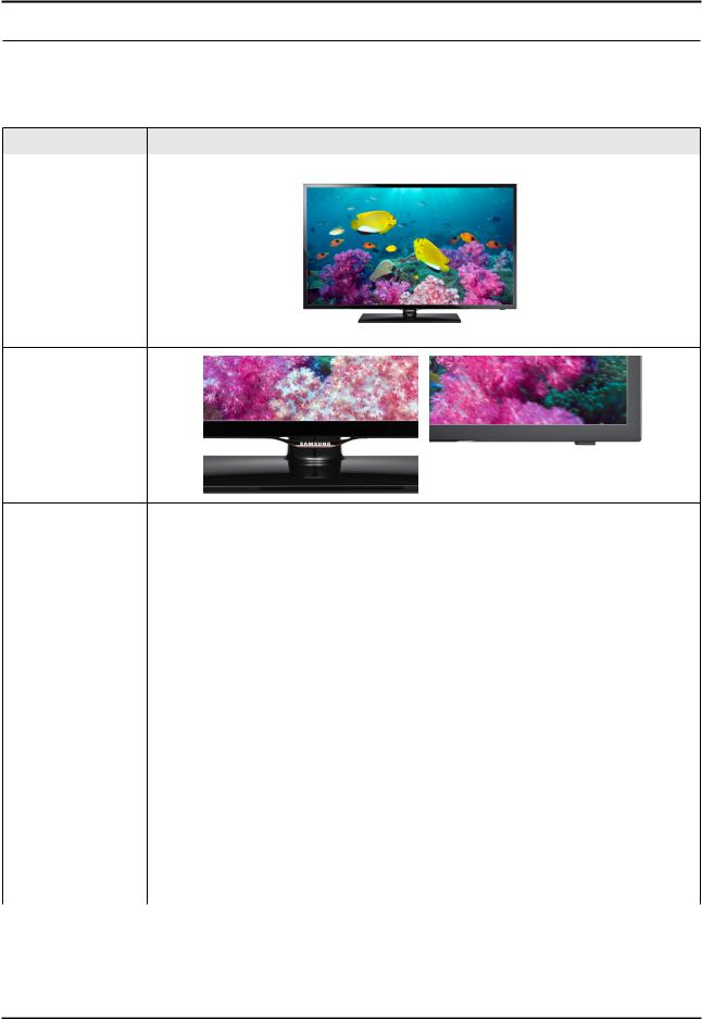 Samsung UE32F4000, UE32F4800, UE32F5000A Schematic